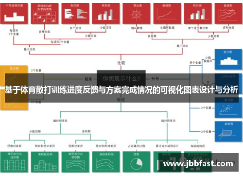 基于体育散打训练进度反馈与方案完成情况的可视化图表设计与分析