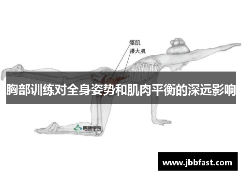 胸部训练对全身姿势和肌肉平衡的深远影响