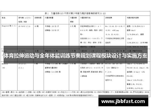 体育拉伸运动与全年体能训练节奏规划课程模块设计与实施方案