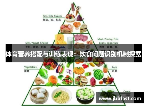 体育营养搭配与训练表现：饮食问题识别机制探索